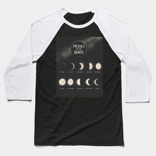 Phases of the Moon. Baseball T-Shirt by nickemporium1